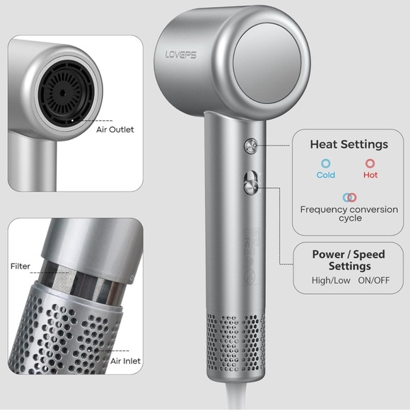 LOVEPS Hair Dryer Hair Loveps Hair Dryer With Diffuser 1000 Rpm